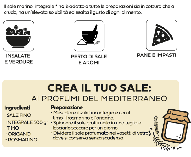 usi integrale fino Cuor di Mare