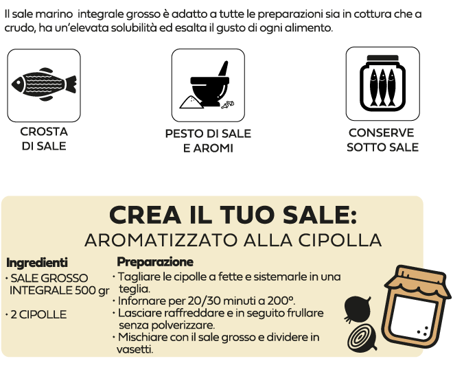usi integrale grosso Cuor di Mare